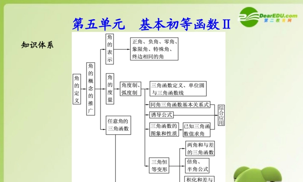 (学案与测评)高考数学总复习 第五单元第八节 正、余弦定理的应用精品课件 苏教版 课件