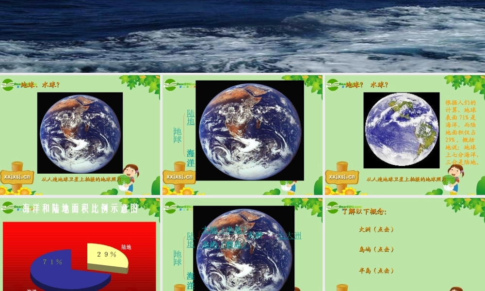 七年级历史与社会上册 第一课(大洲和大洋)课件 人教新课标版 课件