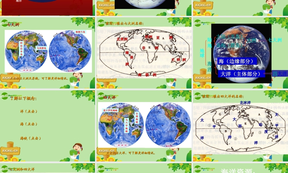 七年级历史与社会上册 第一课(大洲和大洋)课件 人教新课标版 课件