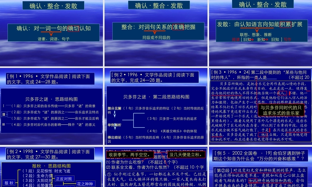 8现代文阅读 届高考语文复习课件包[整理] 届高考语文复习课件包[整理]