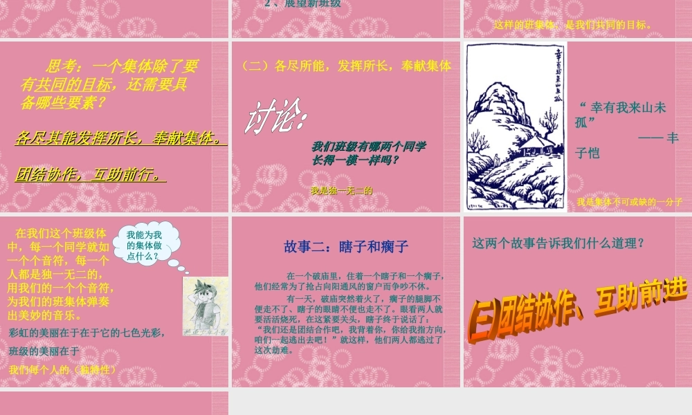 七年级政治上册 第1单元 第一课第二框创建新集体课件 新人教版 课件