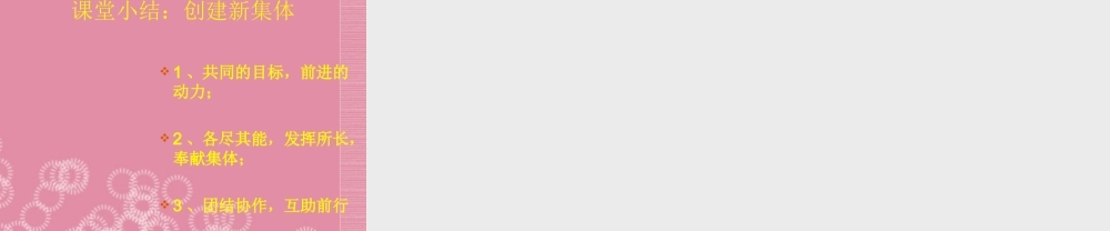 七年级政治上册 第1单元 第一课第二框创建新集体课件 新人教版 课件