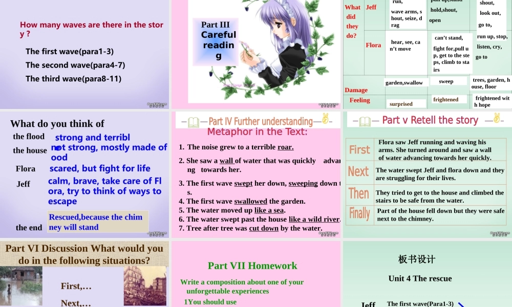Unit4 Unforgettable Experiences 新课标 人教版 课件