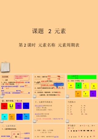 九年级化学上册 422元素符号和元素周期表课件 人教新课标版 课件