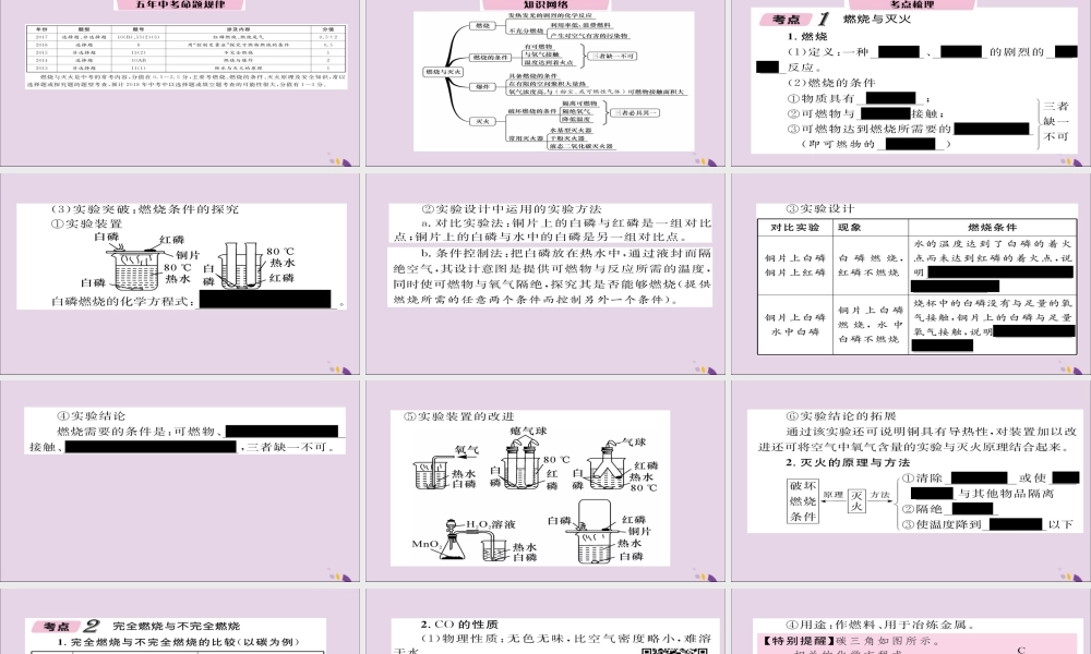 (遵义专版)中考化学总复习 第1编 教材知识梳理篇 第4章 认识化学变化 课时1 常见的化学反应—燃烧(精讲)课件