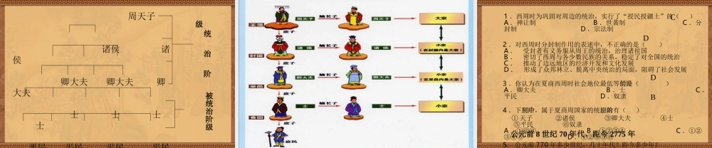 七年级历史上册 2.5(夏商周时代的社会)课件 华东师大版 课件