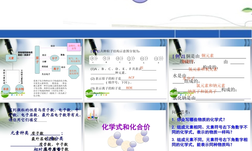 九年级化学第四单元 课题四 化学式与化合价课件人教版 课件