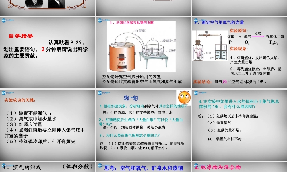 九年级化学上册 21 空气课件 (新版)新人教版 课件
