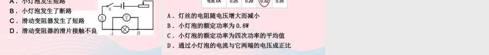 183测量小灯泡的电功率课件 九年级物理全册 18.3测量小灯泡的电功率课件+素材 (新版)新人教版