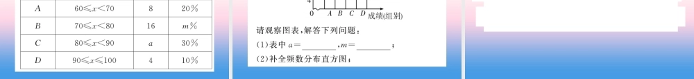 (课标版通用)中考数学总复习 第二轮 小专题集训 题型专攻 小专题(三)习题课件