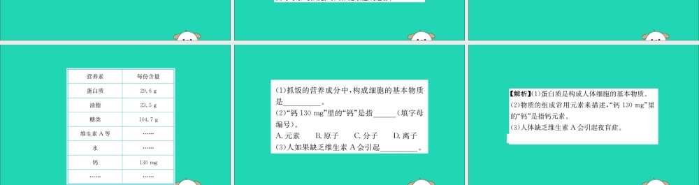 九年级化学下册 第十二单元 化学与生活 121 人类重要的营养物质训练课件 (新版)新人教版 课件