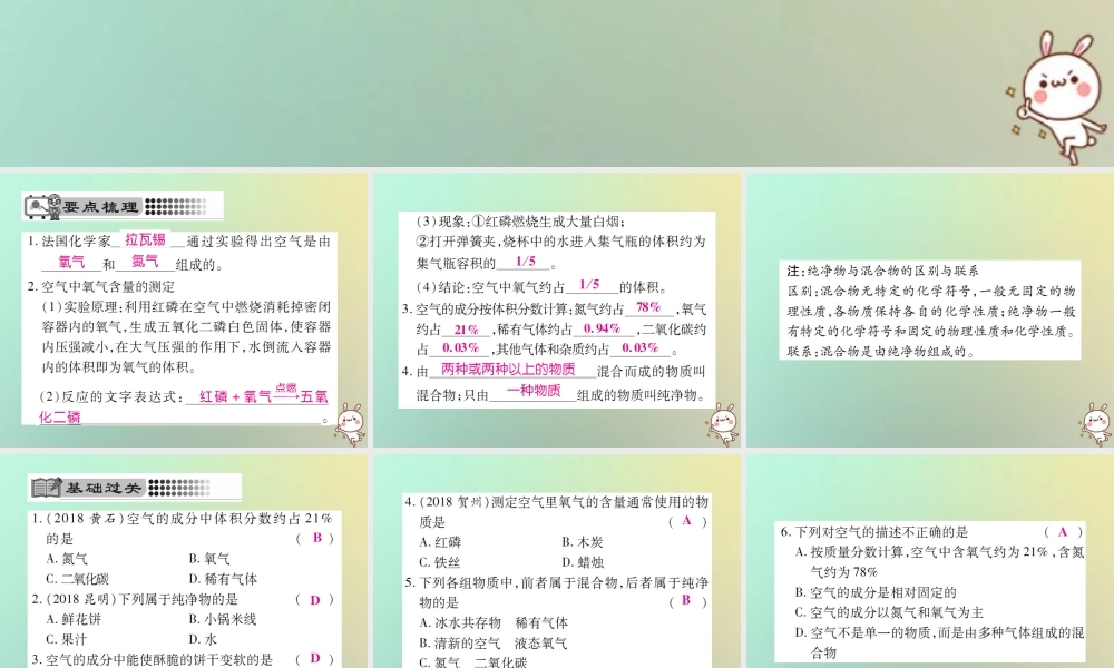 九年级化学上册 第二单元 我们周围的空气 课时1 空气 第1课时 空气是由什么组成的课件 (新版)新人教版 课件