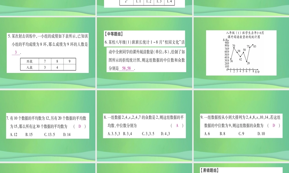 (江西专用)八年级数学上册 期末复习(五)数据的分析作业课件 (新版)北师大版 课件