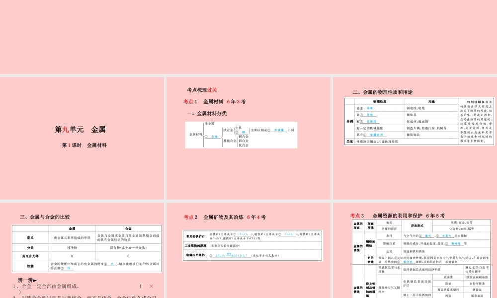 (滨州专版)中考化学总复习 第一部分 系统复习 成绩基石 第九单元 金属 第1课时 金属材料课件 鲁教版 课件