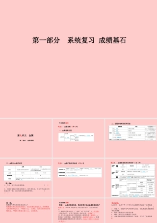 (滨州专版)中考化学总复习 第一部分 系统复习 成绩基石 第九单元 金属 第1课时 金属材料课件 鲁教版 课件