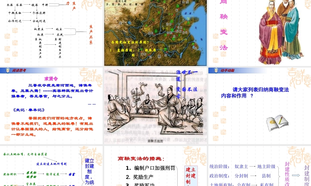 七年级历史上册 2.8(铁器牛耕引发的社会变革)课件 北师大版 课件