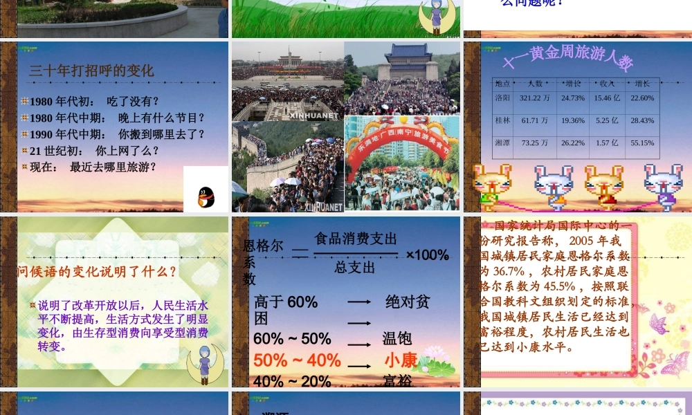 七年级政治下册 第五课第一节 小康家园课件 人民版 课件