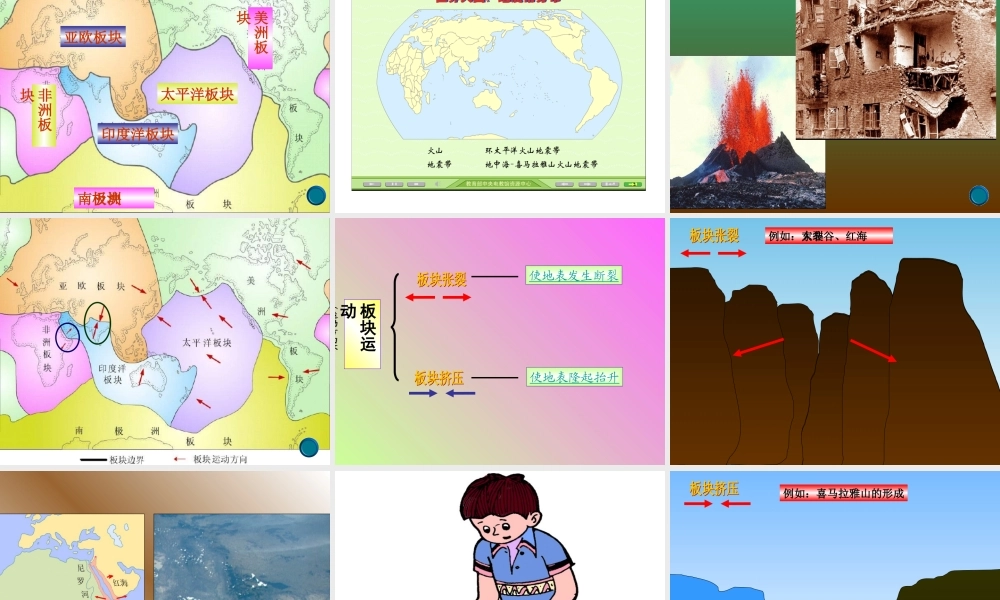 七年级地理上海陆变迁课件新人教版 课件