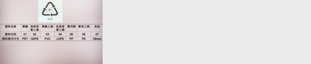 九年级化学下册 第十二单元 课题3 有机合成材料课件 (新版)新人教版 课件