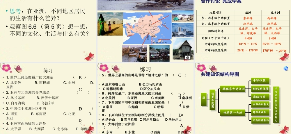 七年级地理下册 6.1 位置和范围课件 (新版)新人教版 课件