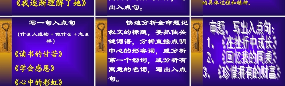 中考语文全命题记叙文审题课件