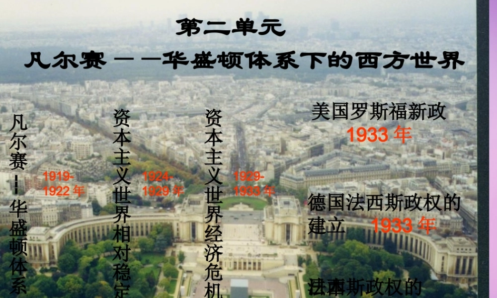 九年级历史下册 6 第二次世界大战的爆发课件 新人教版 课件