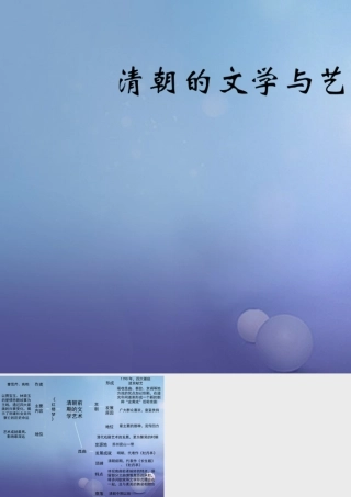 (秋季版)七年级历史下册 第七单元 第22课 清朝的文学与艺术(思维导图)素材 川教版 素材