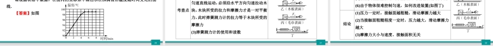 中考物理二轮复习 专题2 实验题 第3节 探究类实验课件