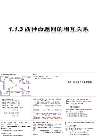 1.2.1 充分条件与必要条件 高三数学第一章 小结与复习课件(打包)人教版选修2-1 高三数学第一章 小结与复习课件(打包)人教版选修2-1