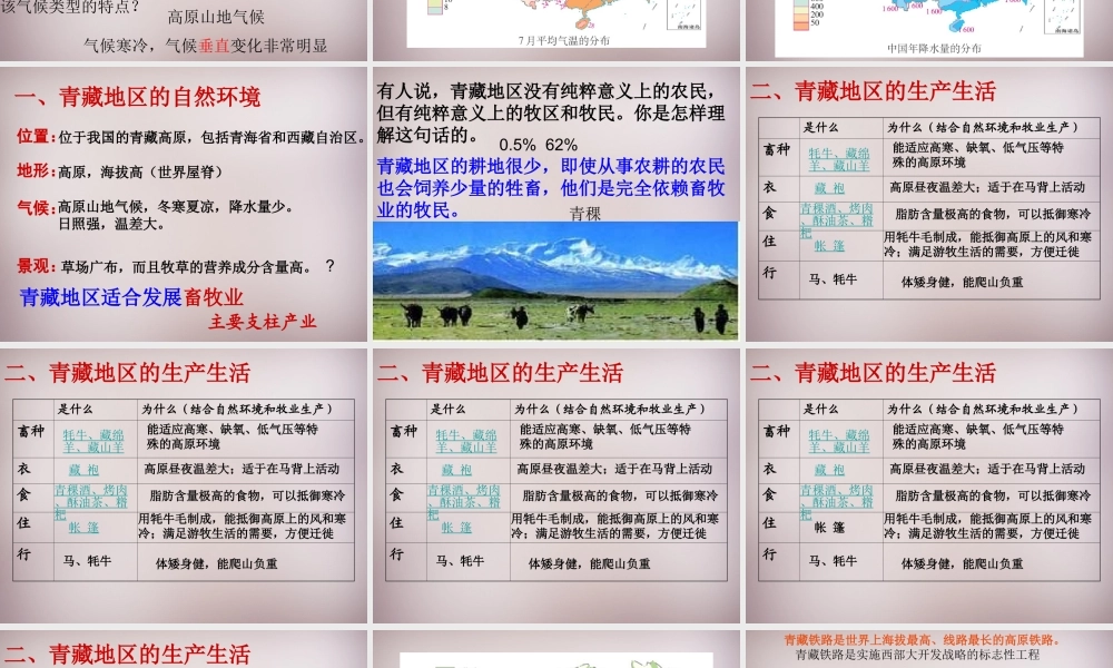 七年级历史与社会下册 第六单元 第4课 第1框(海拔最高的牧区)课件2 人教版 课件