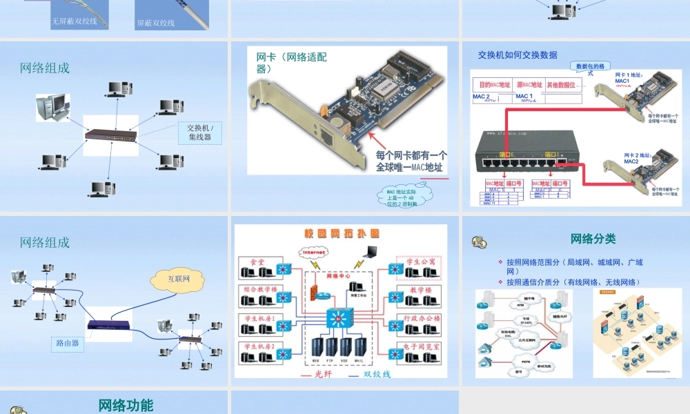 七年级信息技术上册 (互联网基础与安全)课件