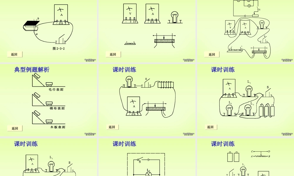 中考物理复习实验题专训 苏教版 试题
