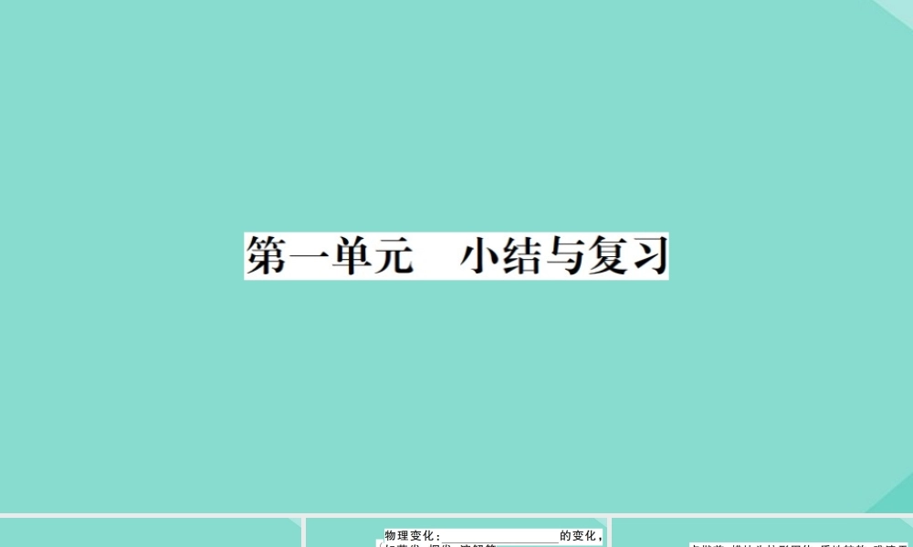 (贵州专版)九年级化学上册 第一单元 走进化学世界小结与复习作业课件 (新版)新人教版 课件
