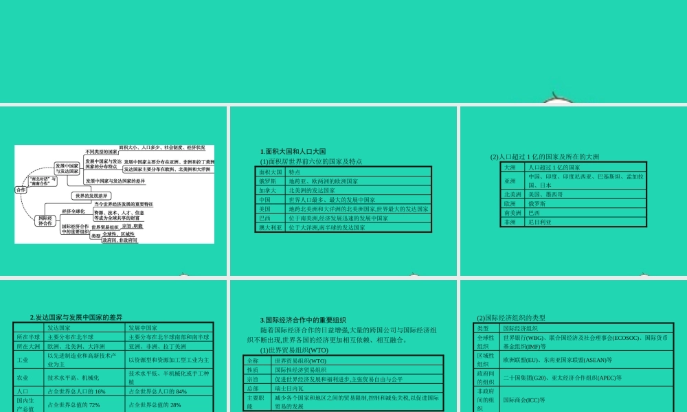 七年级地理上册 第五章 世界的发展差异本章整合课件 (新版)湘教版 课件