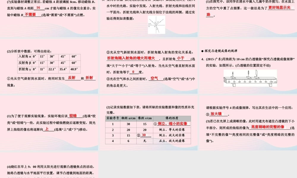 中考物理二轮复习 第2板块 专题训练 专题2 重点实验 二 光学重点实验课件