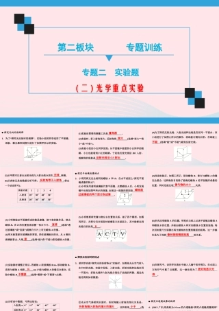 中考物理二轮复习 第2板块 专题训练 专题2 重点实验 二 光学重点实验课件