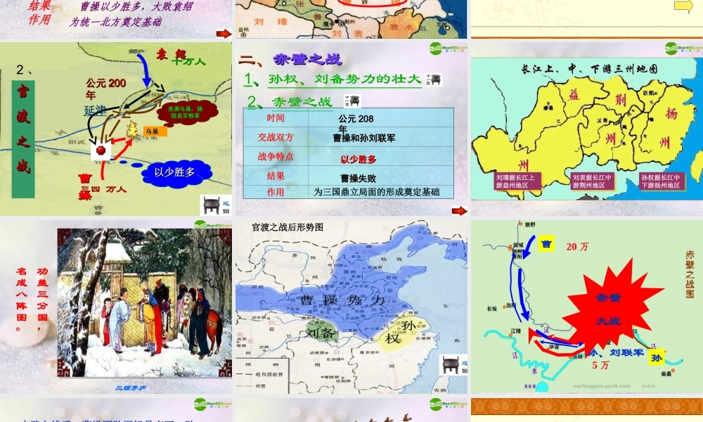 七年级历史下册 三国鼎立课件 中图版 课件