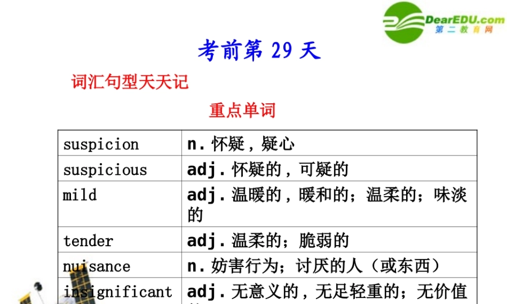 (陕西专用)高三英语二轮复习 考前特训必读第29天应知必会专题课件