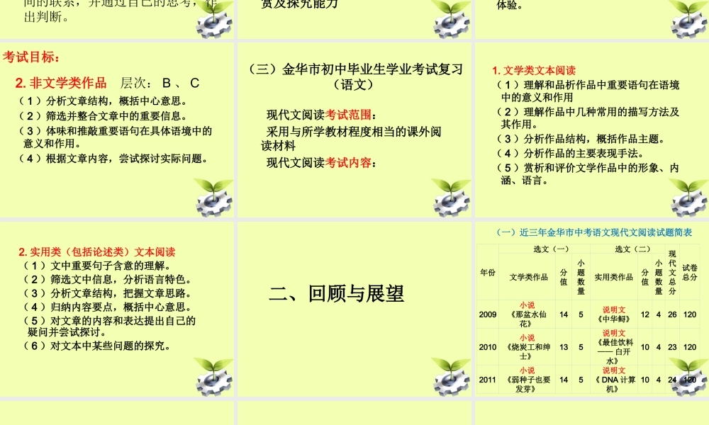 中考语文 现代文阅读的有效复习课件