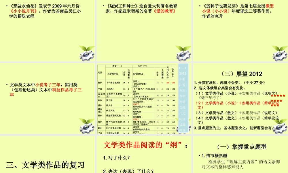 中考语文 现代文阅读的有效复习课件