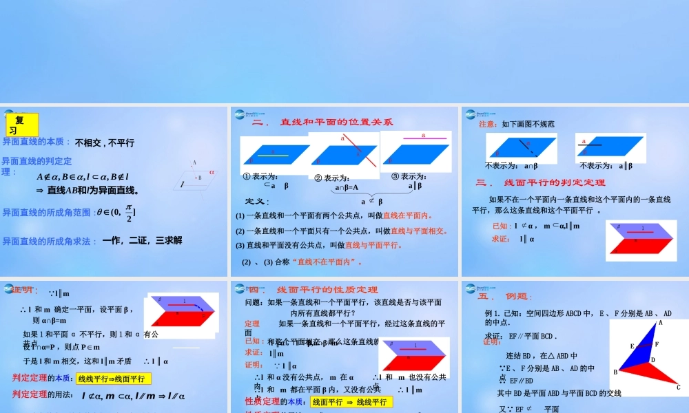 22直线、平面平行的判定及其性质课件(3) 课件