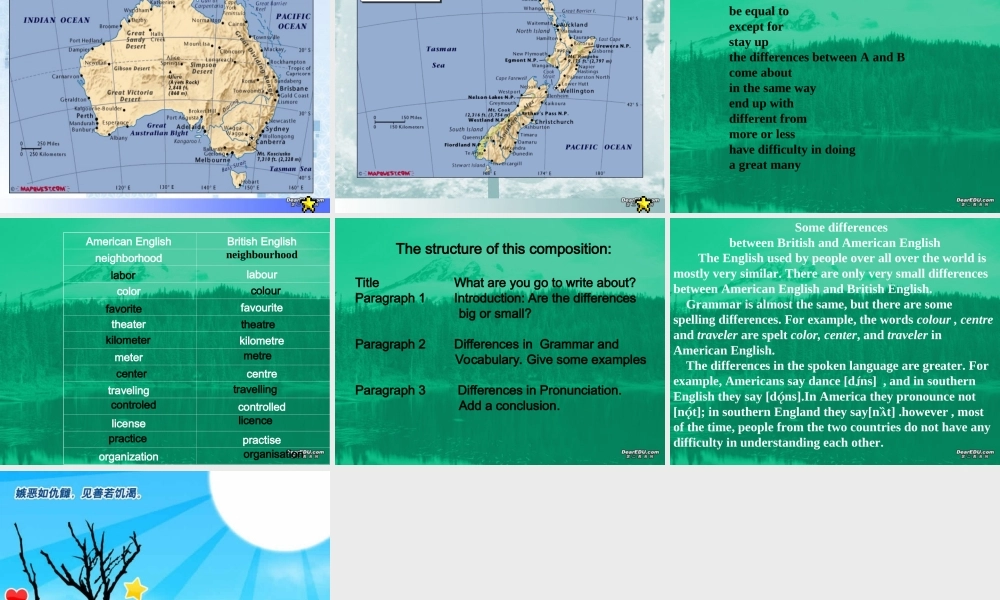 Unit2 English around the World Integrating Skills课件示例一人教版 课件