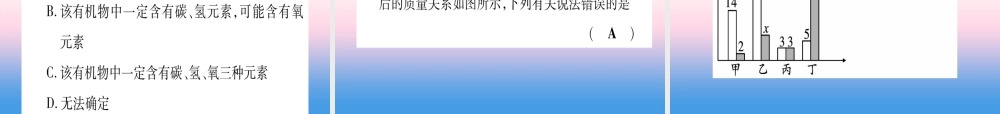 (云南专用)中考化学总复习 第1部分 教材系统复习 九上 第5单元 化学方程式(精练)课件
