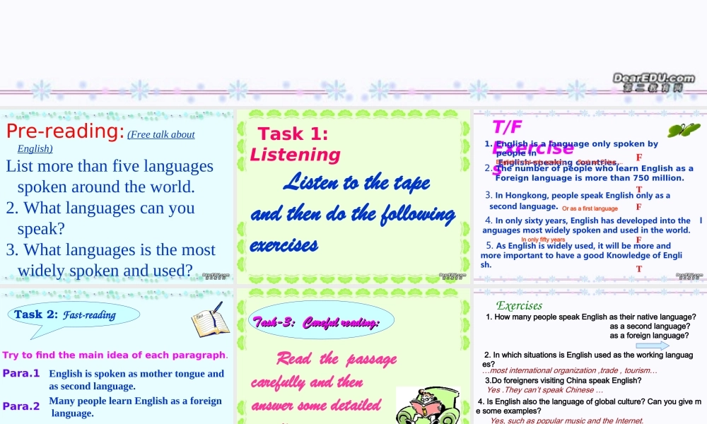 Unit2 English around the world阅读课件 新课标 人教版  0 课件
