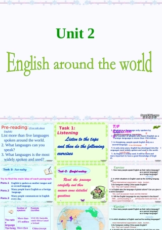 Unit2 English around the world阅读课件 新课标 人教版  0 课件