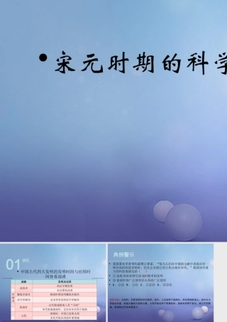 (秋季版)七年级历史下册 第二单元 第12课 宋元时期的科学技术(误区预警)素材 华东师大版 素材