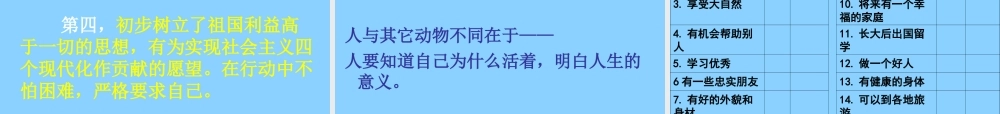 七年级政治下册 第五单元第二课人生多彩课件 粤教版 课件