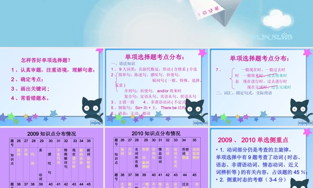 中考英语专题 单项选择专题课课件