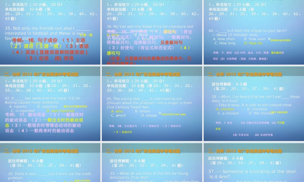 中考英语指导讲座资料复习 解读英语考纲 分析升中试题 了解命题技术 提出备考建议课件-2