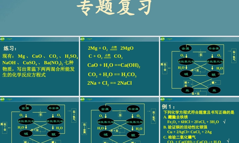 九年级化学 74酸碱盐的应用课件2 沪教版 课件